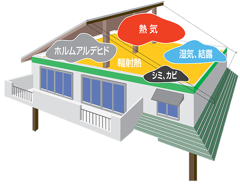 風之介