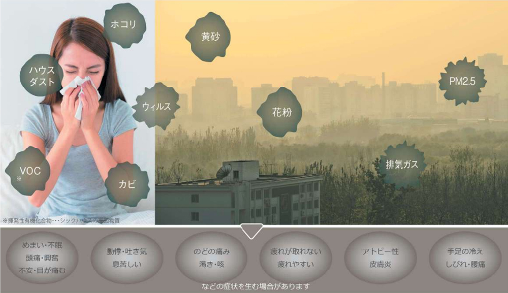 澄家