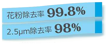 澄家